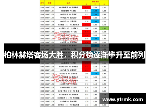 柏林赫塔客场大胜，积分榜逐渐攀升至前列