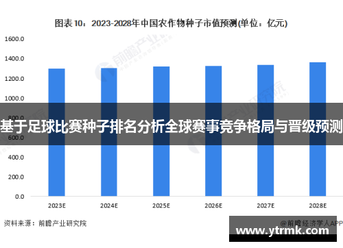 基于足球比赛种子排名分析全球赛事竞争格局与晋级预测